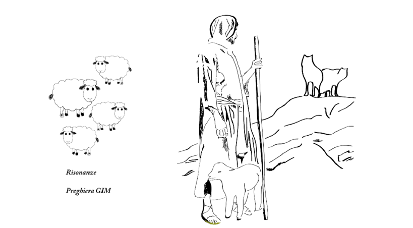 Preghiera del Mattino